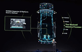 엔비디아-현대차-도요타, 화두는 ‘협업’
“자율주행기업과 협력 통해 SDV 혁신”