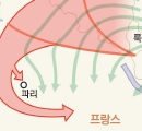 獨, 회전문 전략으로 강국과 맞서다