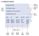 “전쟁은 돈, 적은 비용으로 이겨라” 손자의 속승전략, 가치사슬로 현대화